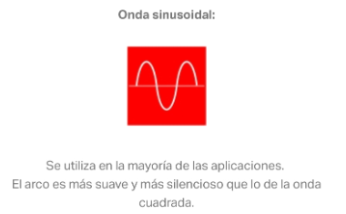Onda sinusoidal Onda sinusoidal