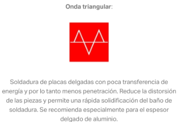 Onda triangular Onda triangular