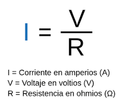 Ley de Ohm aplicada a un grupo de soldadura