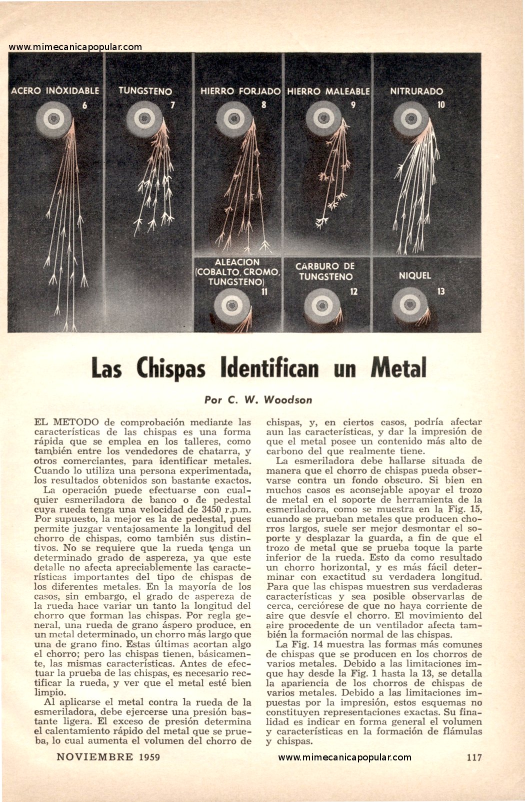 Las chispas identifican un metal