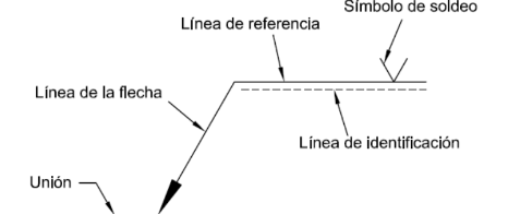 Flecha de soldadura