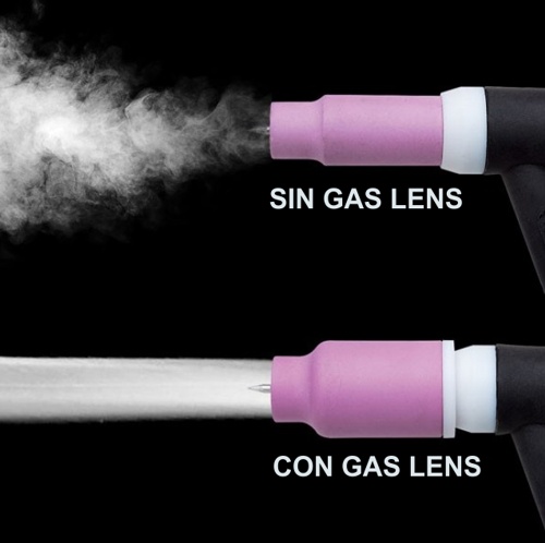 Comparación difusores TIG estándar y tipo Lens