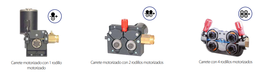 Rodillos para soldadura MIG-MAG